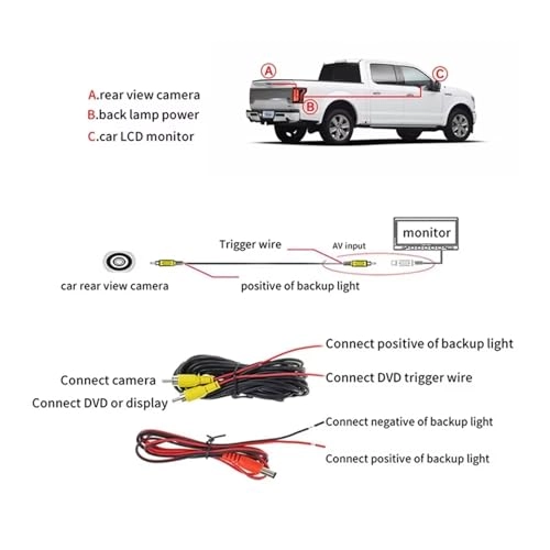 Rear View Camera - Wired