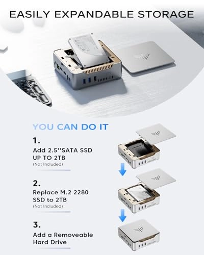 GK3Plus - M.2 512GB 16GB N95