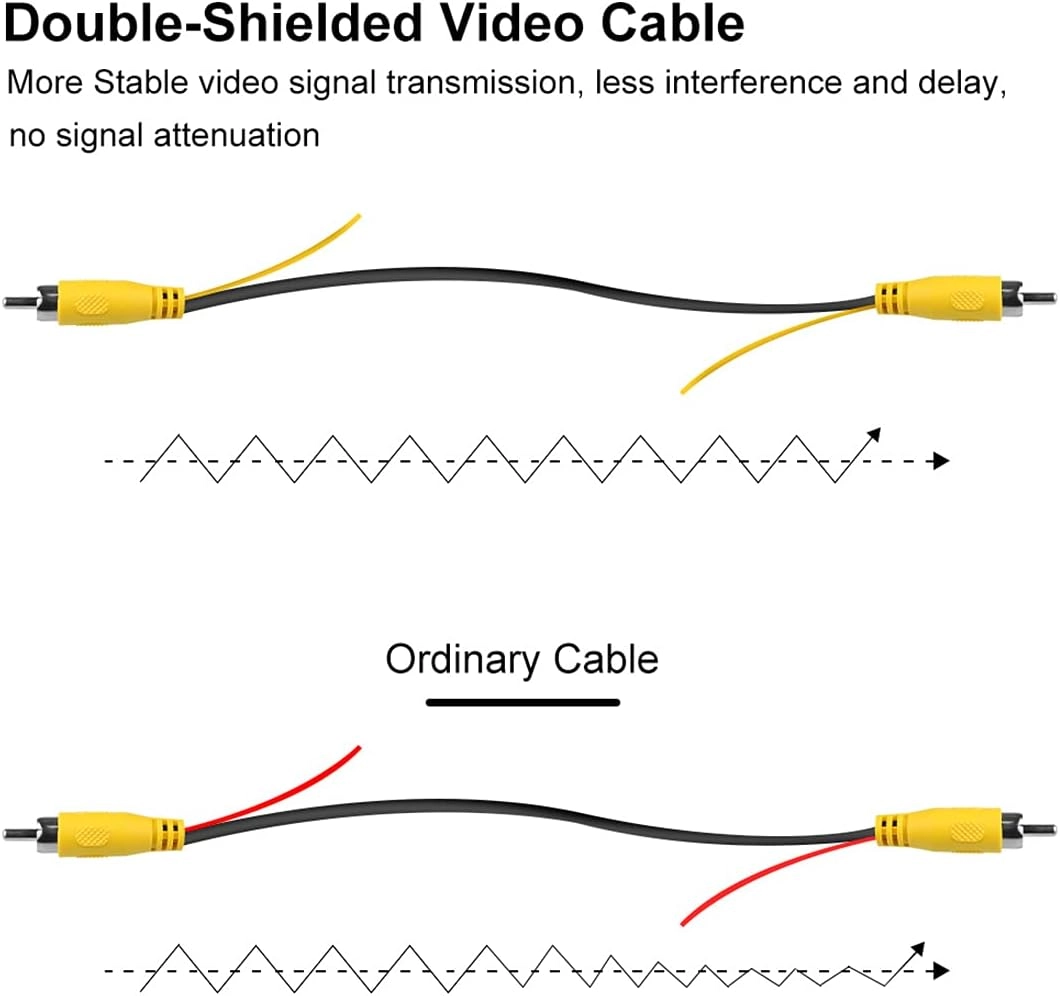 DE-FA915 - RCA 1280 x 720p
