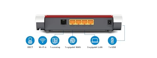 FRITZ!Box 4050 - 2400 Mbps Wi-Fi 6 <topwi-fistandard>, <wlandatatransferratemax>