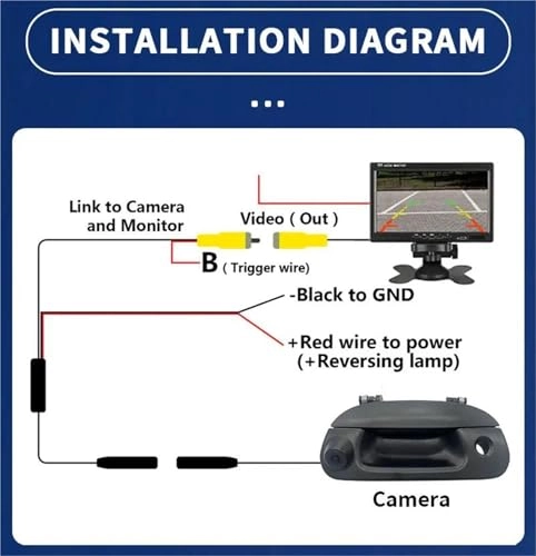Rear View Camera Fisheye - Night vision Wired 1080P
