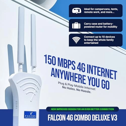 4G Combo Deluxe - 4G 802.11b 802.11g 802.11n 150 Mbps Bundle