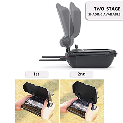 Remote Control Protective Case - RC Pro