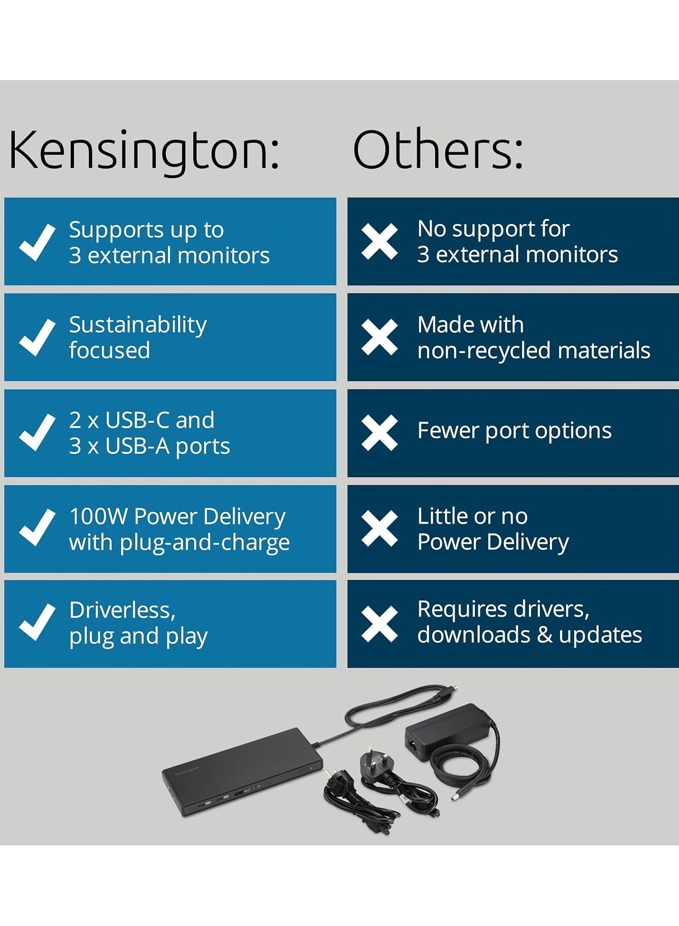 SD4842P - USB-C Thunderbolt 4 Thunderbolt 3 USB4 USB-C alt-mode Windows 10 or later