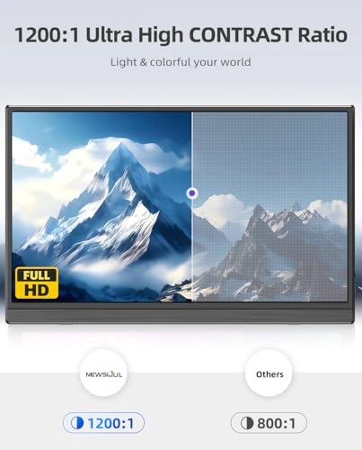 Portable Monitor - FHD 1080P 15.6-Inch