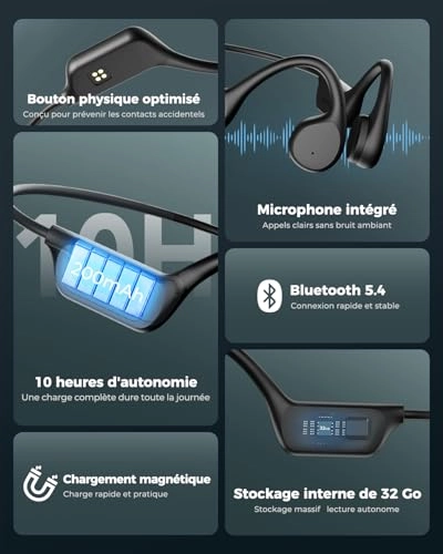 Bone Sound Wireless Headphone