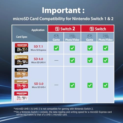 microSD Express - 512GB