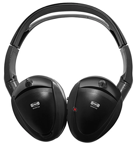 SHP32 Wireless Headphone