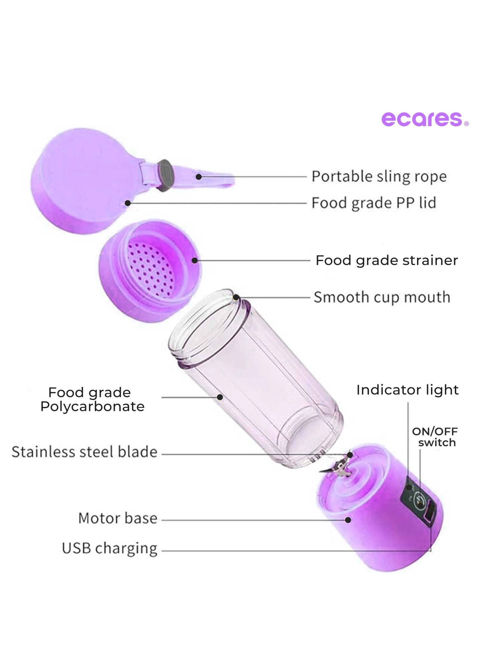 NG-01 - Portable USB Mini Blender Six Blades Lightweight