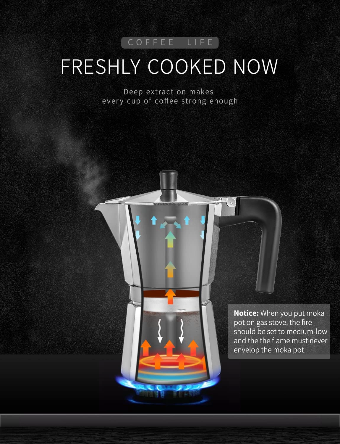 Moka - 6 Cups Gas or Electric