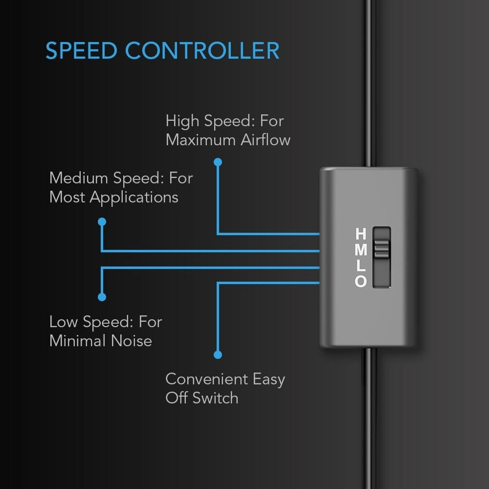 MULTIFAN S4 - 140mm