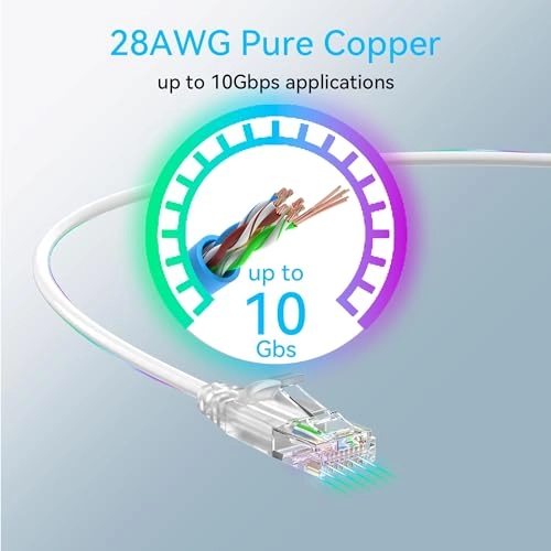 Cat6a Ethernet Cable - 60ft