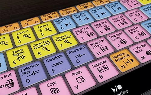 Pro Tools Backlit Pro Aluminum Keyboard - US Wired