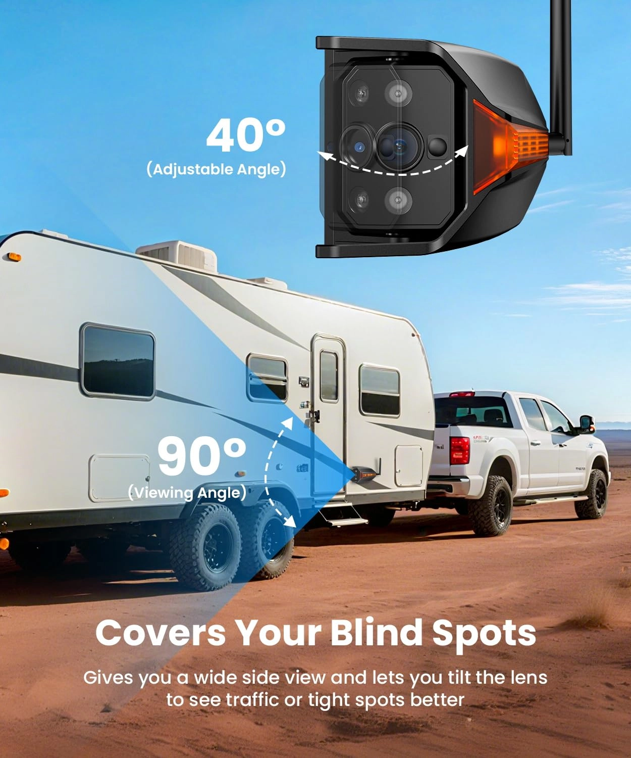 RV Backup Camera - Night Vision Wireless 1080P
