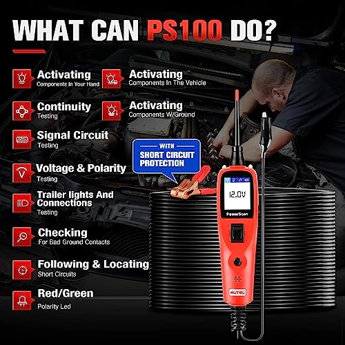 PowerScan PS100 - 12V 24V