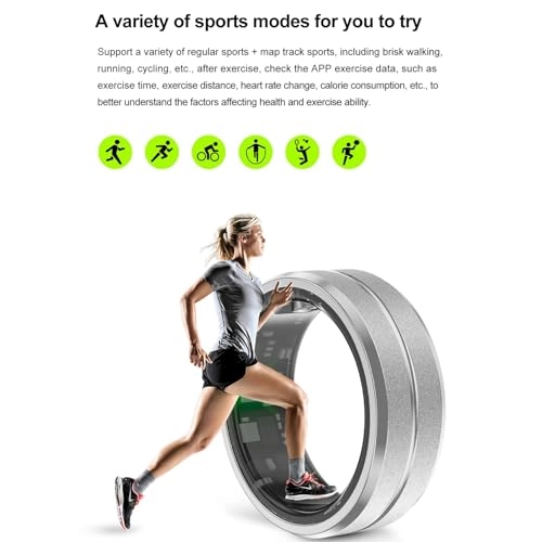 Smart Ring - IP68 Waterproof 18 Milliamp Hours