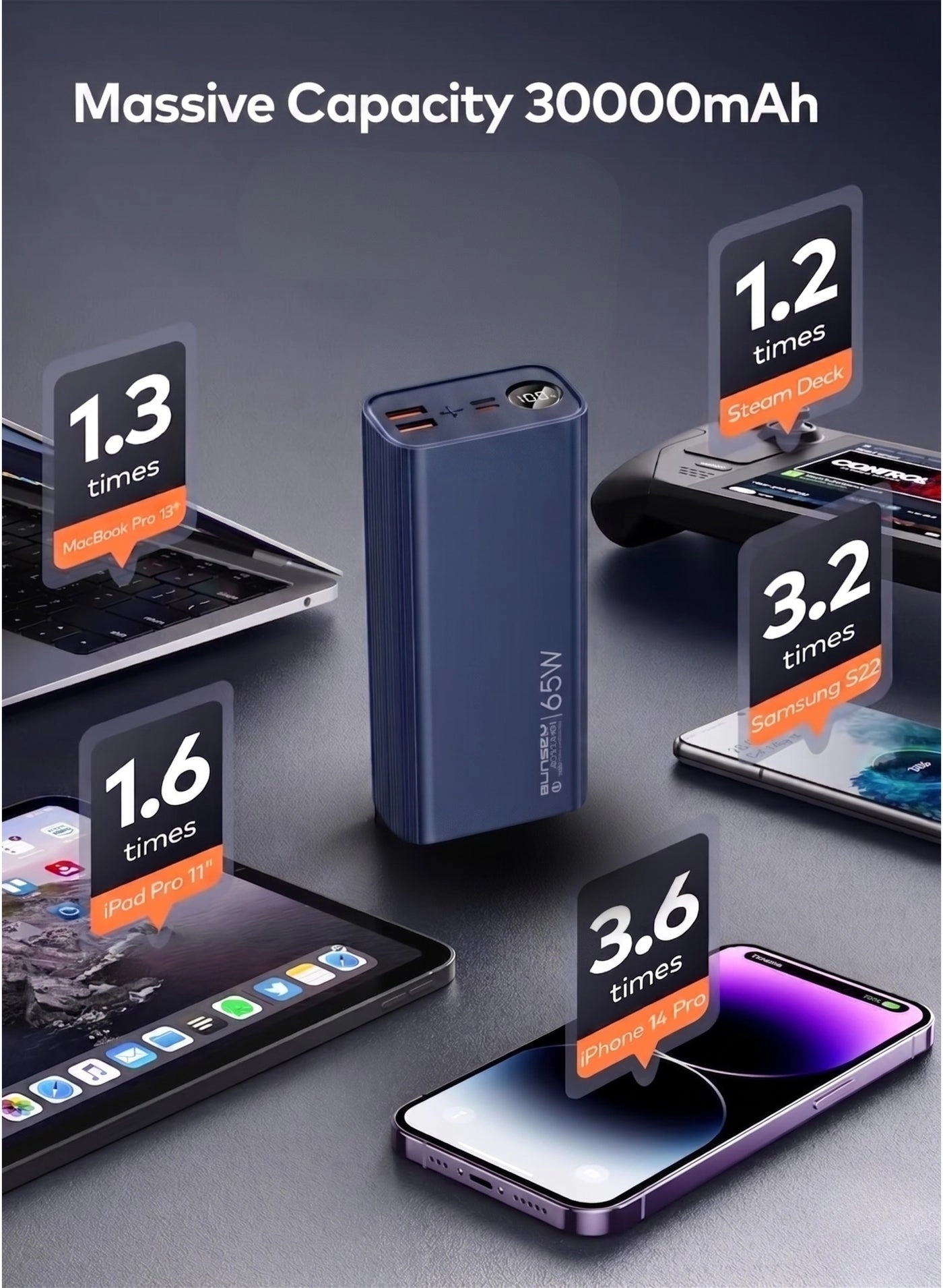 PB09 - 30000mAh 65W Fast Charging