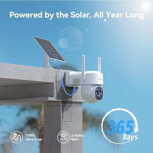 Outdoor Wireless Solar Security Camera System - 2 Cams 10 channels 1440p