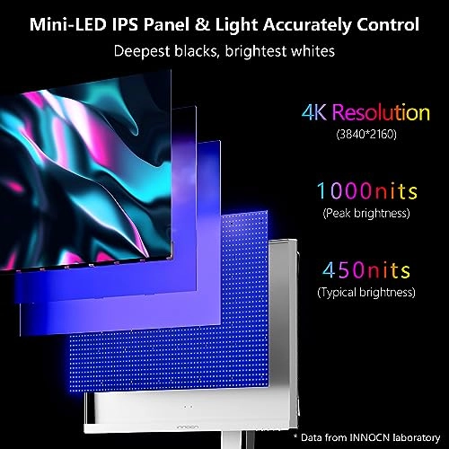 27 4K Mini LED Monitor - 27M2U-D 27 Inches 4K