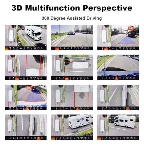 AI360 - AHD/VGA/CVBS 1080P