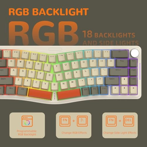 AKS068 - Wired/Wireless