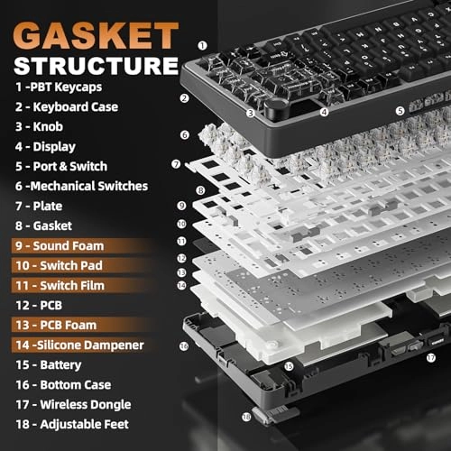 B75 PRO MAX - Wired/Wireless