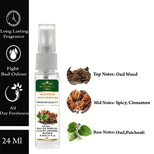 Amber Oud Eau de Parfum 24ml Pack