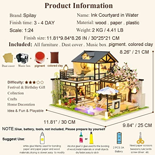 DIY Miniature Dollhouse Kit - 124 scale