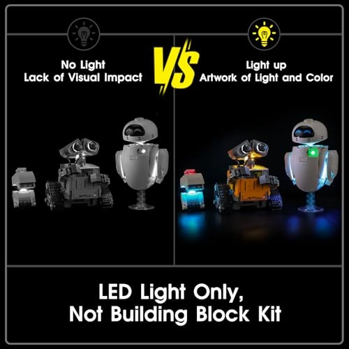 LED Light Kit (43279)
