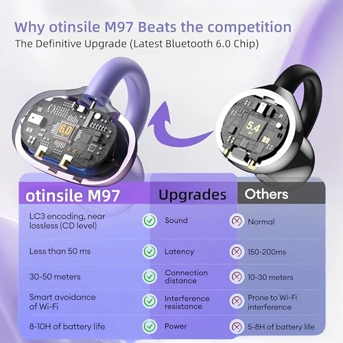 M97 Wireless Earbud