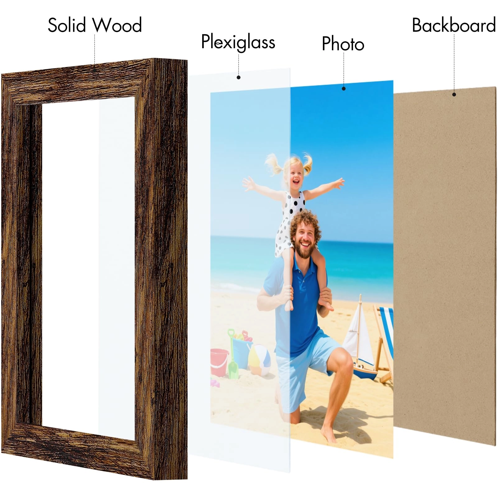 Picture Frame - 5x7 1