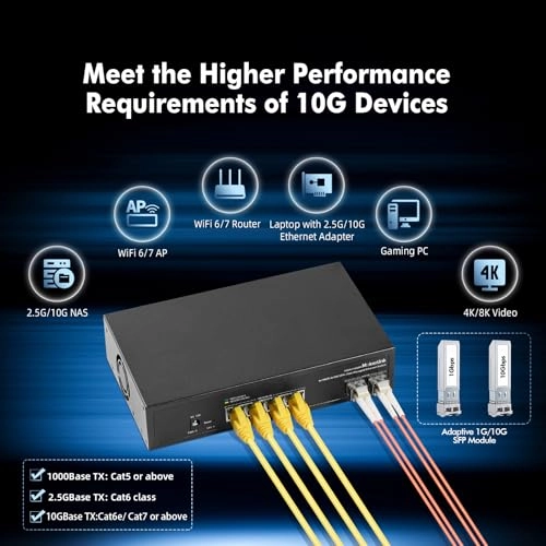 4*10G Eth,2*10G SFP Managed - 6-ports
