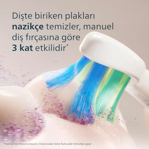 Sonicare 2000 Series - EasyStart 14-Day Runtime