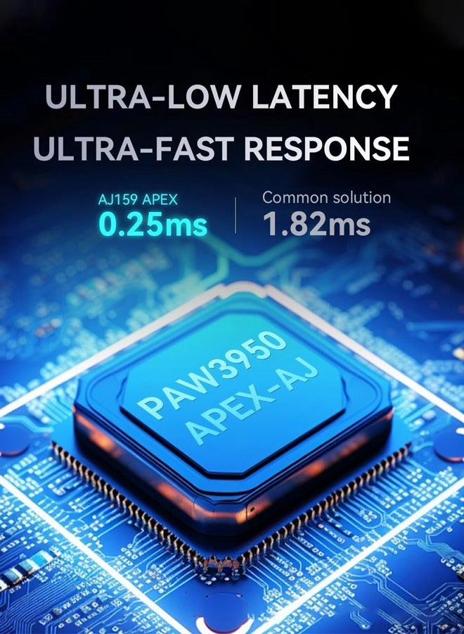 AJ159 PRO Gaming Mouse - 2.4GHz Bluetooth USB