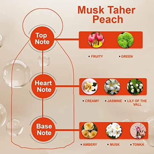 Musk Taher Peach Eau de Parfum 80ml