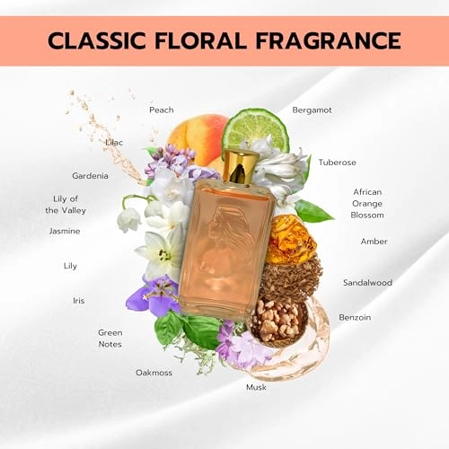 White Shoulders - 4.5 Fluid Ounces