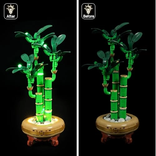LED Light Kit - Compatible with Lego 10344 Lights Only
