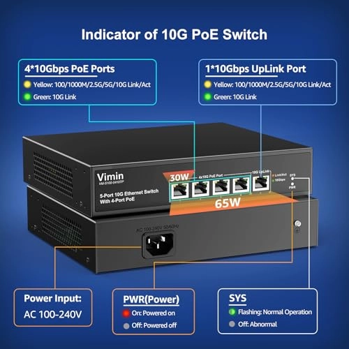 4x10G PoE+1x Uplink - 5-ports