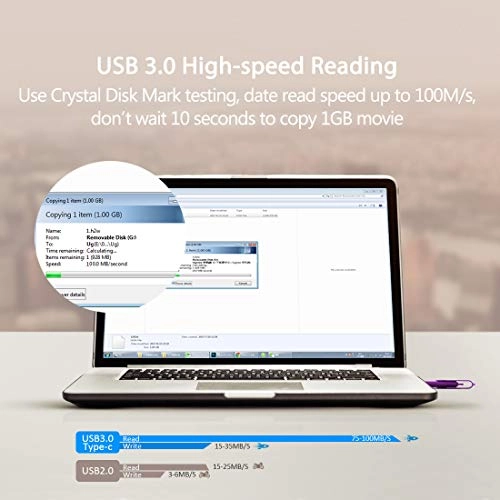 Type-C USB Flash Drive - USB 3.0 USB-C USB-A 128GB