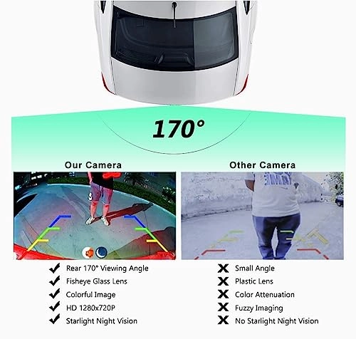 Reversing Backup Camera - Night vision AHD and CVBS 720P