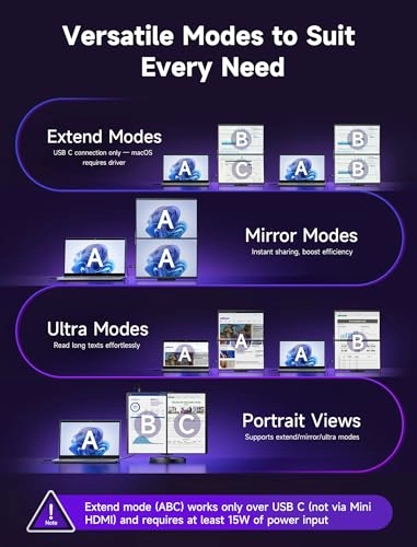 FlipGo 16" Pro - PM0205 16 Inches 2560 x 1600 Pixels