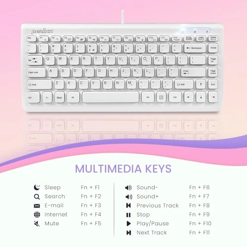 PERIBOARD-407W - US Wired