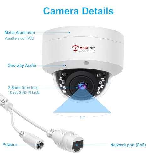 IPK-3216P362W-8S - 8pcs 16 channels 6MP