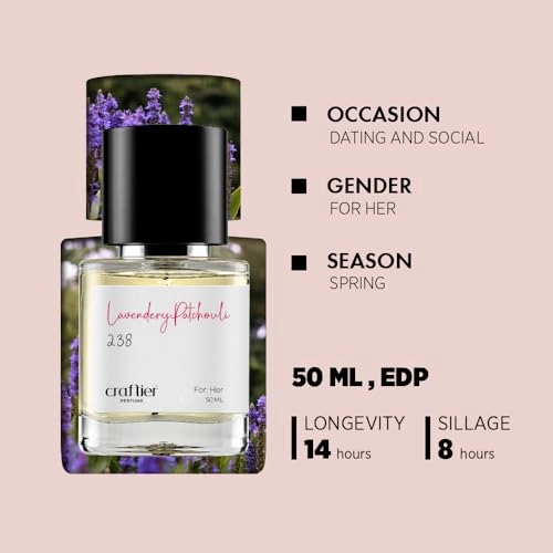 Lavendery Patchouli - Eau de Parfum 50ml