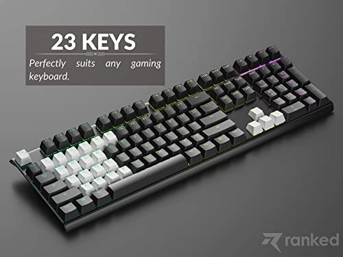 Rubber Keycap Set - OEM Profile Pistachio 23 Keys