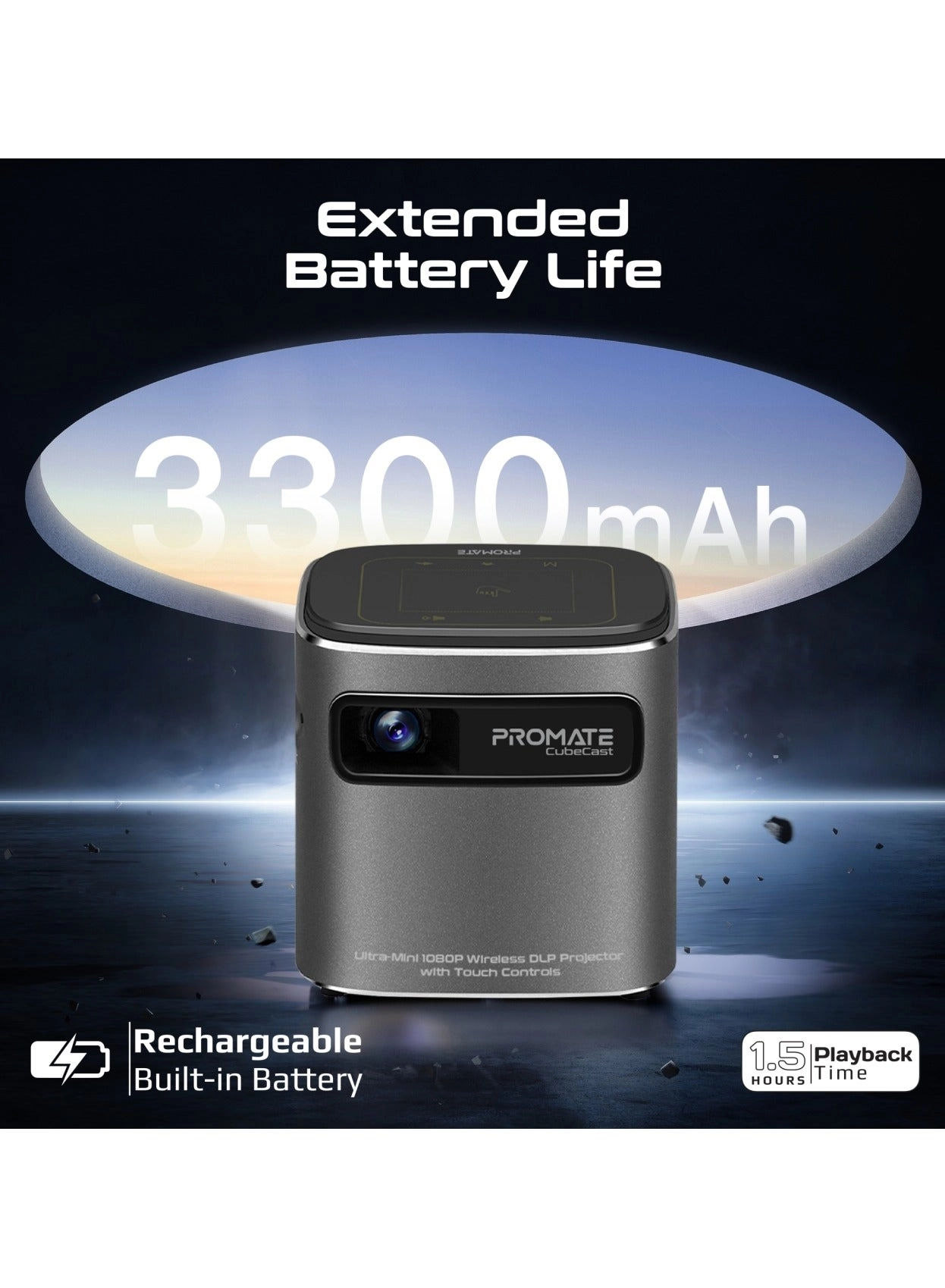 CubeCast.UK 70 ANSI Brightness