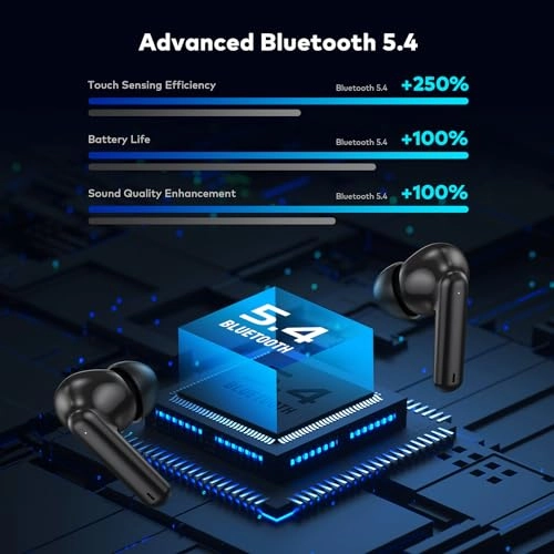 MT-10 Wireless Earbud