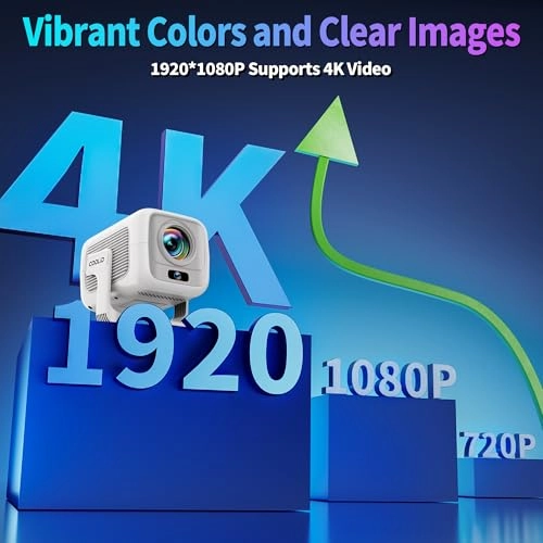 C3 200LM 1920 x 1080