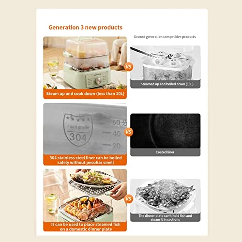 Electric Steamer - 9.3 Liters