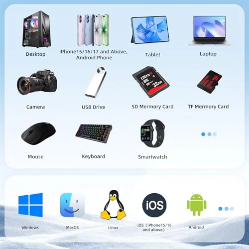 3 in 1 Portable SSD - 512GB